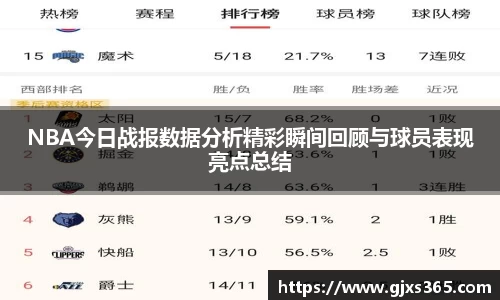 NBA今日战报数据分析精彩瞬间回顾与球员表现亮点总结