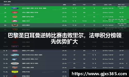 巴黎圣日耳曼逆转比赛击败里尔，法甲积分榜领先优势扩大